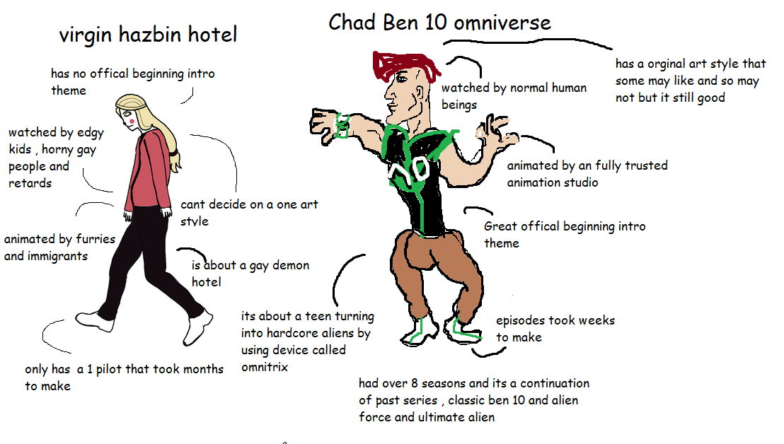 Virgin Hazbin Hotel Vs Chad Ben 10 Omniverse Scrolller