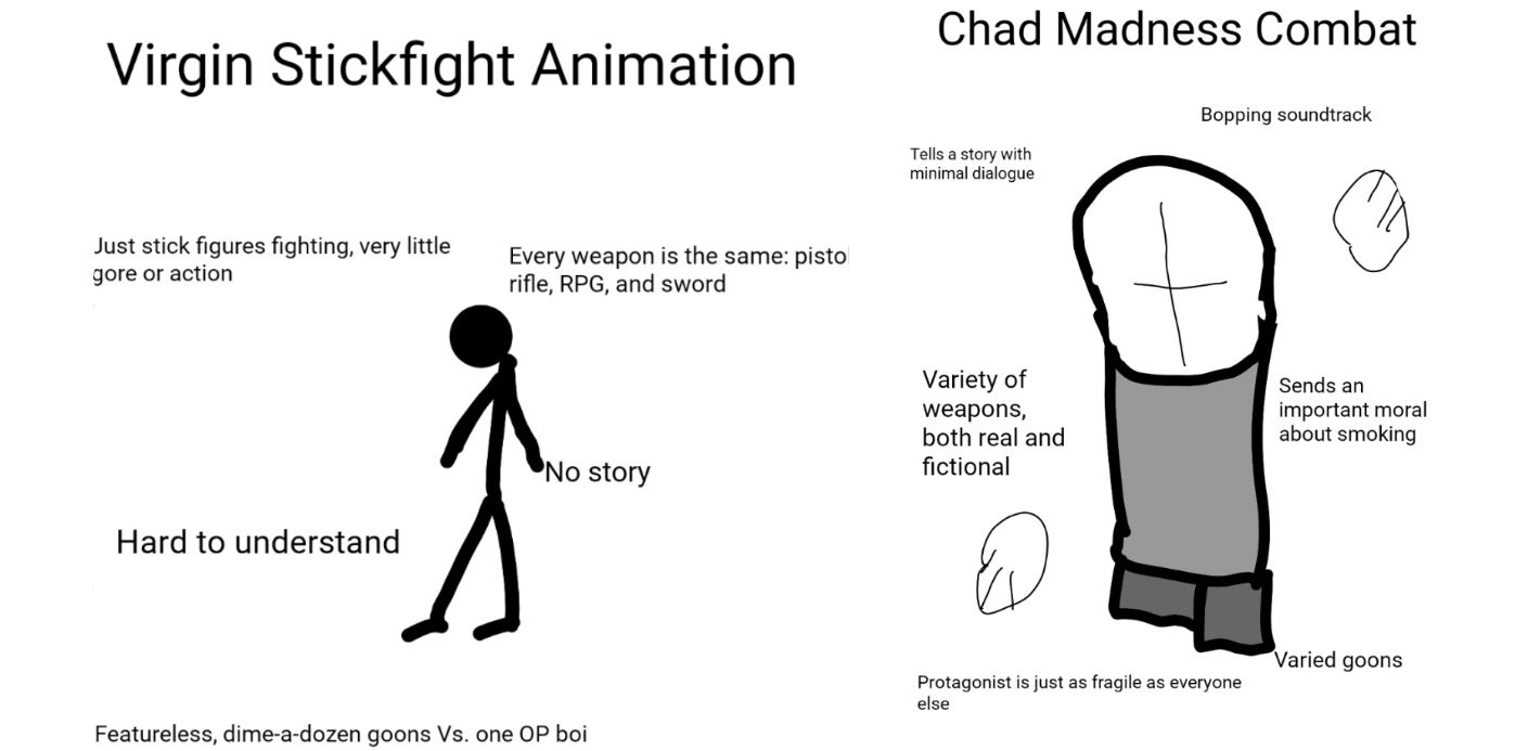 Virgin stickmen fight animation vs chad madness combat by