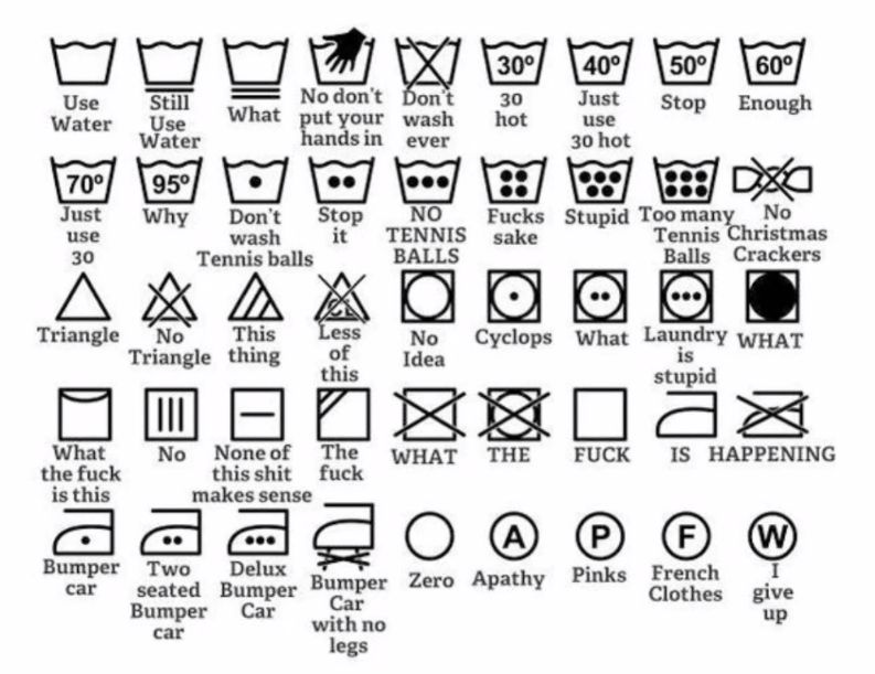 What those washing instruction symbols mean | Scrolller