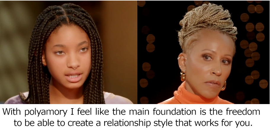 Willow Smith Reveals Shes Polyamorous On Red Table Talk Scrolller