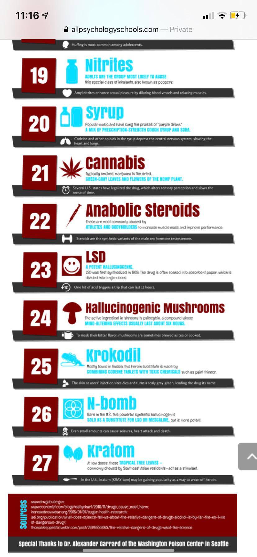 Worst Rugs Worst drugs ranked list? Isn’t n bomb much more dangerous and isn’t ...