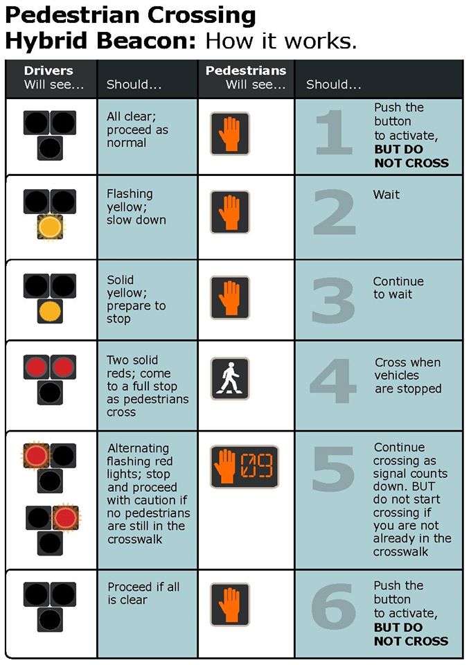 You'll start noticing new traffic signs around Aurora quite soon ...