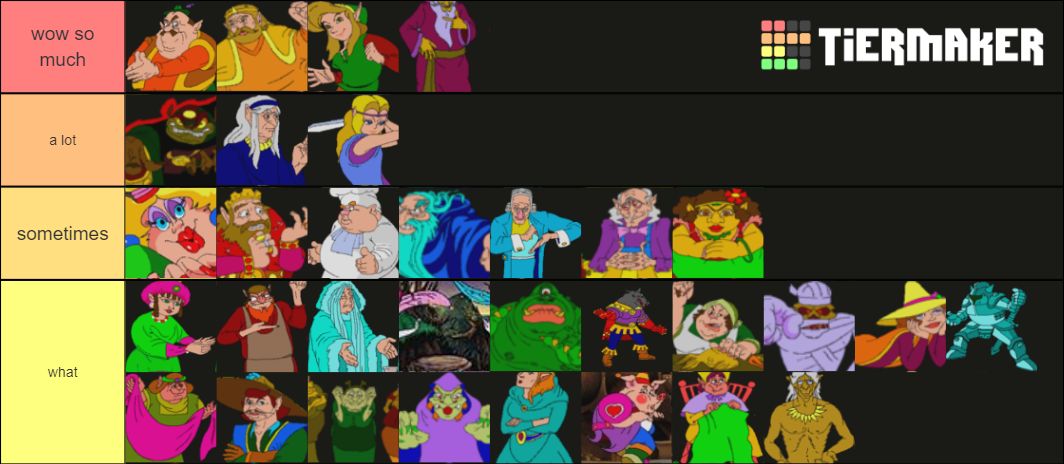 Zelda cdi tier list based off of how often they're used in ytp's ...