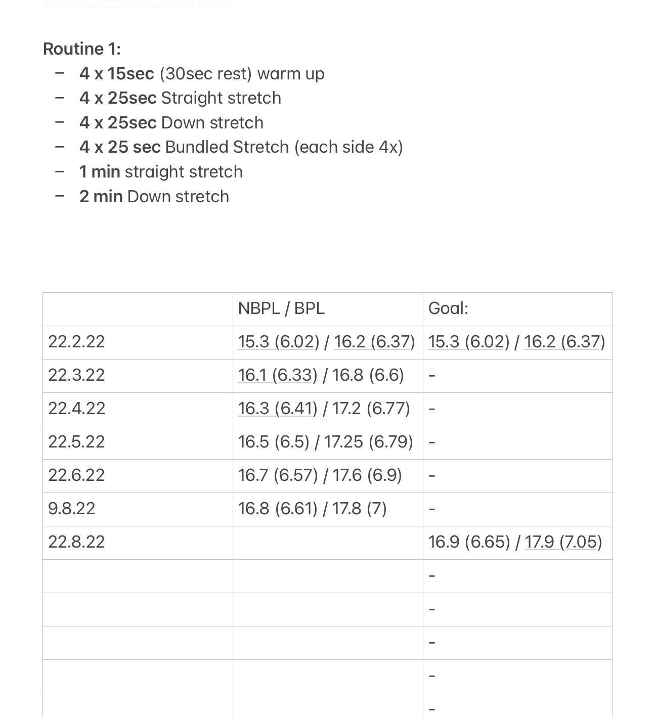 5-months-in-gains-scrolller