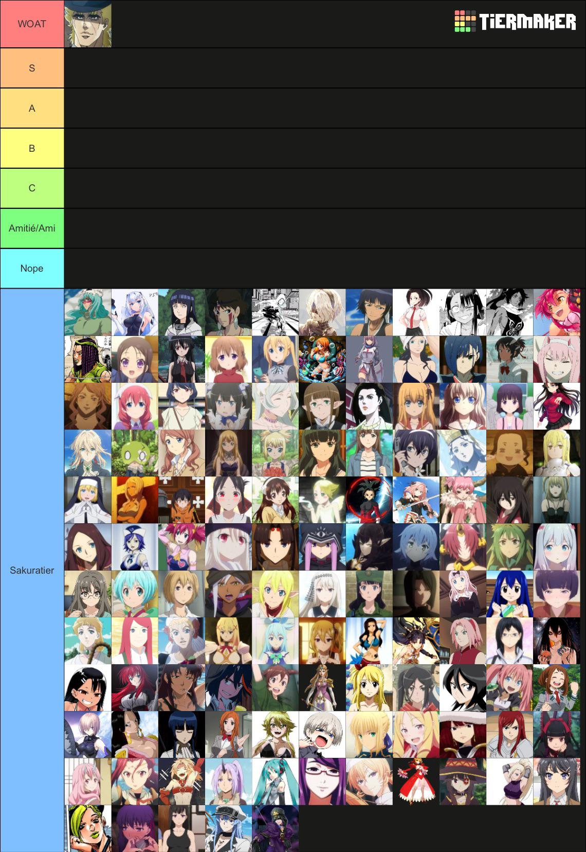 Accurate Waifu Tier List Scrolller