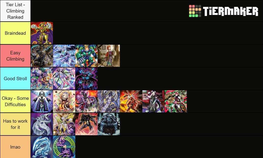 Deck Tiers Based On Ladder Climbing Potential (from 4chan) | Scrolller