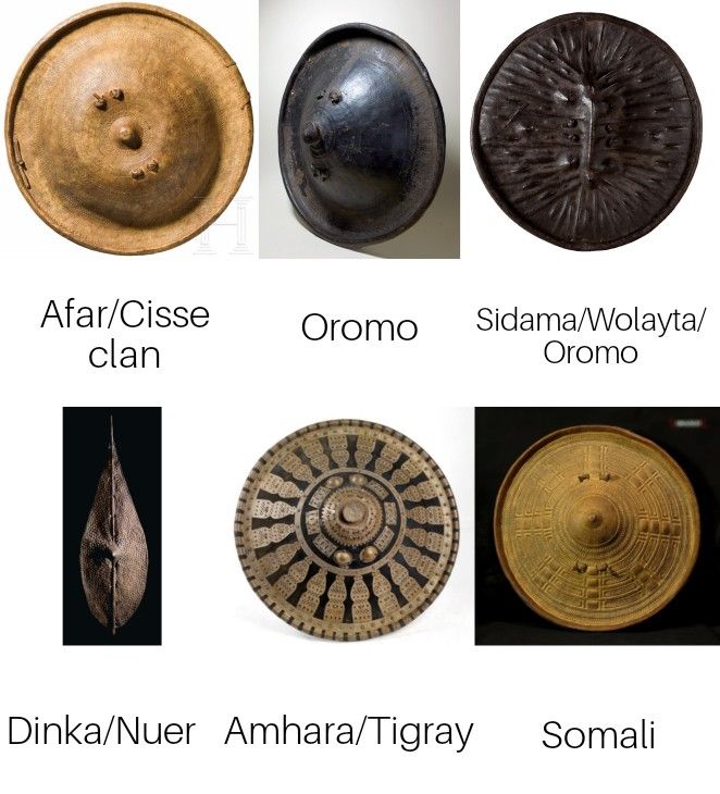 Some different types of shields in the Horn of Africa | Scrolller