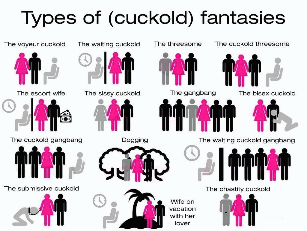 What’s your cuckold fantasy? Scrolller