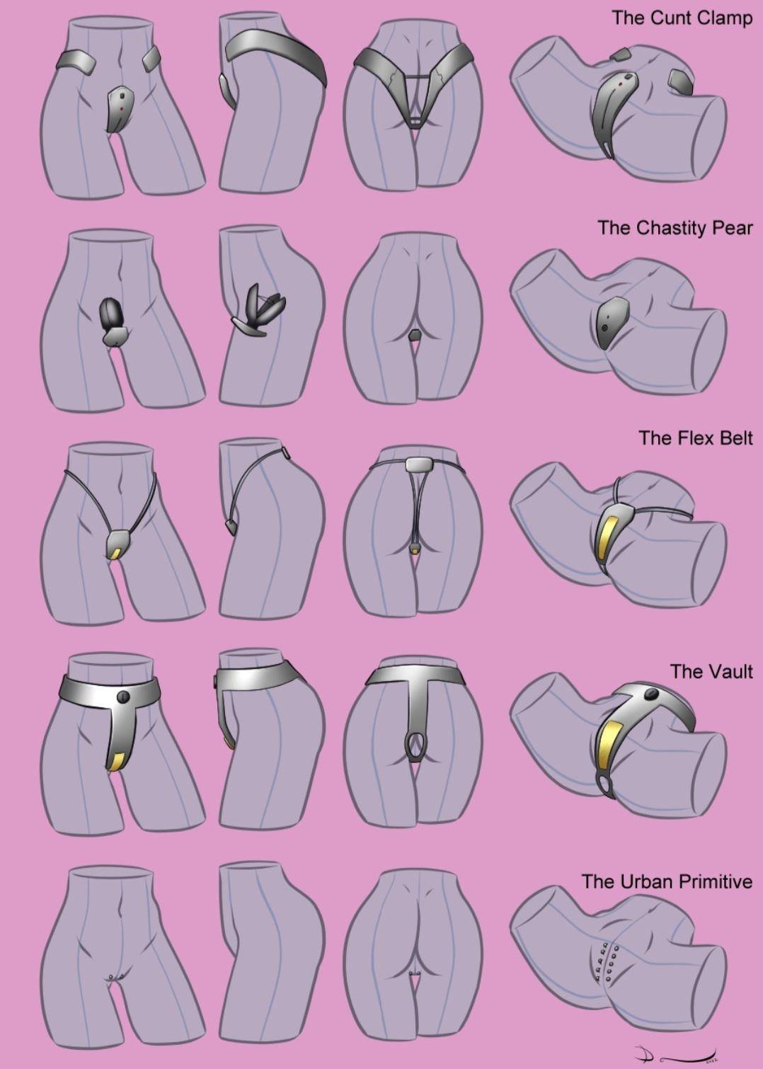 Chastity Belt Hentai
