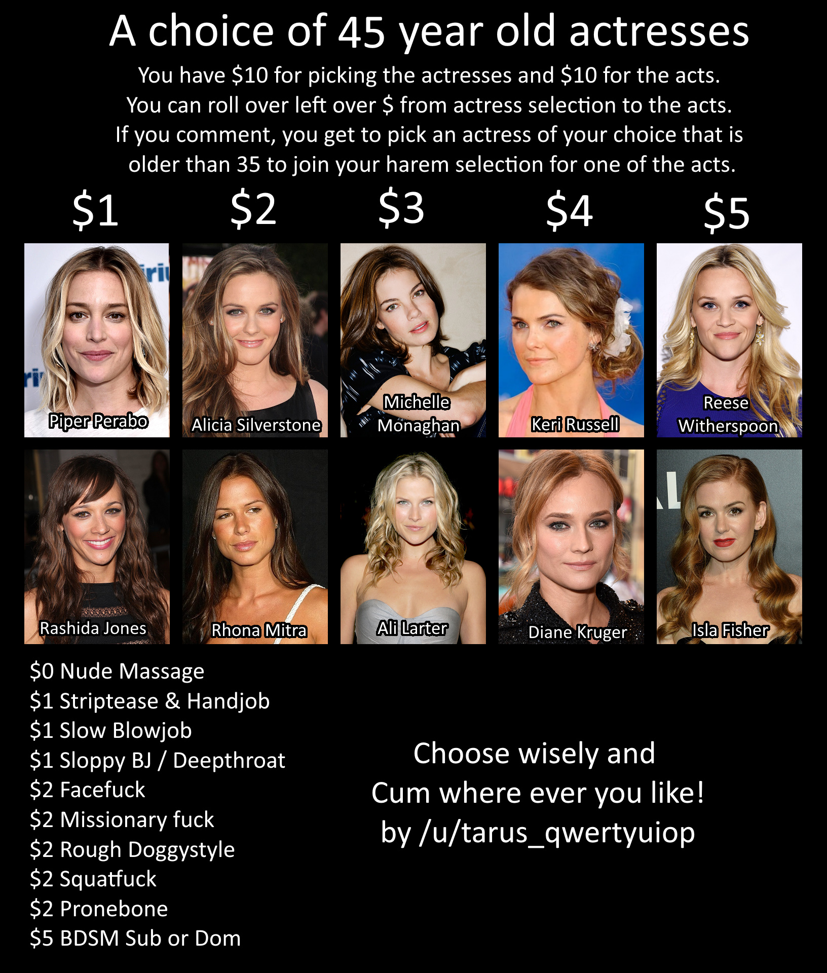 A choice of 45 year old Actresses. $10 for actress choices, $10 for the
