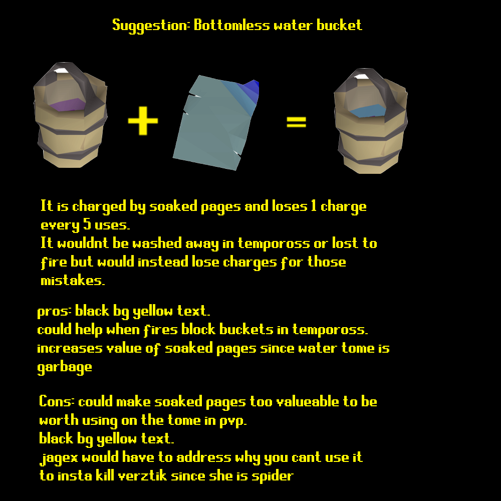 Allow us to charge the bottomless compost bucket with soaked pages for a bottomless water bucket