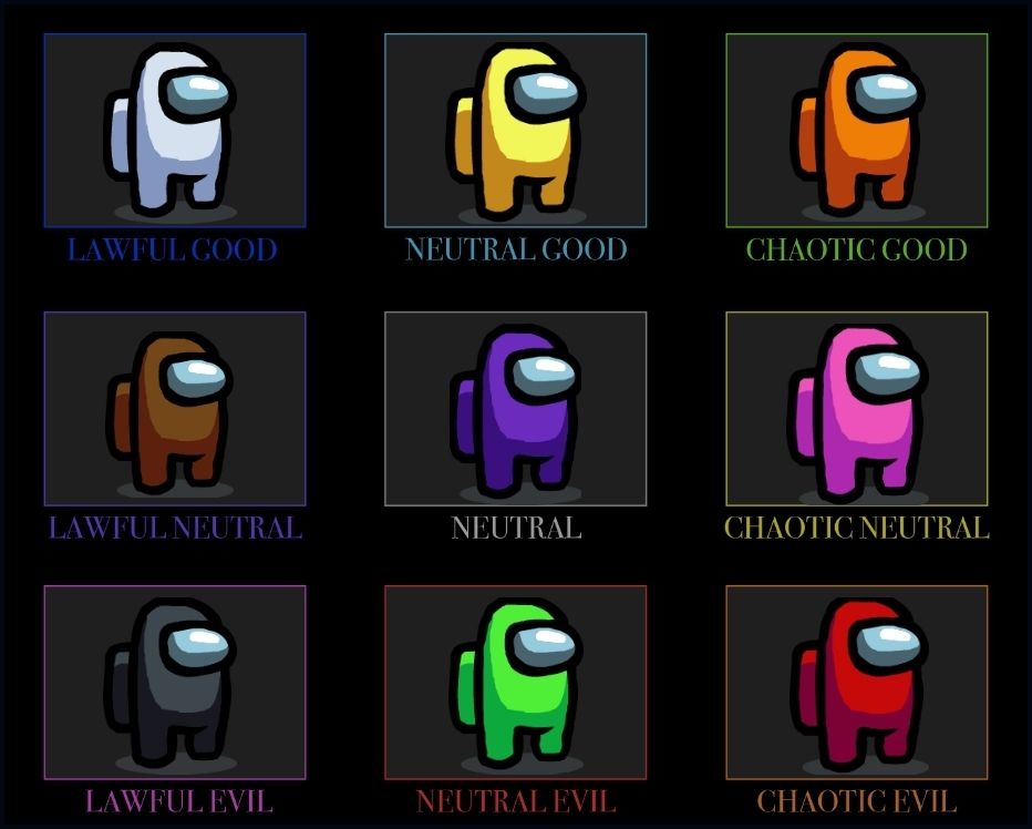 Among us colors alignment chart | Scrolller