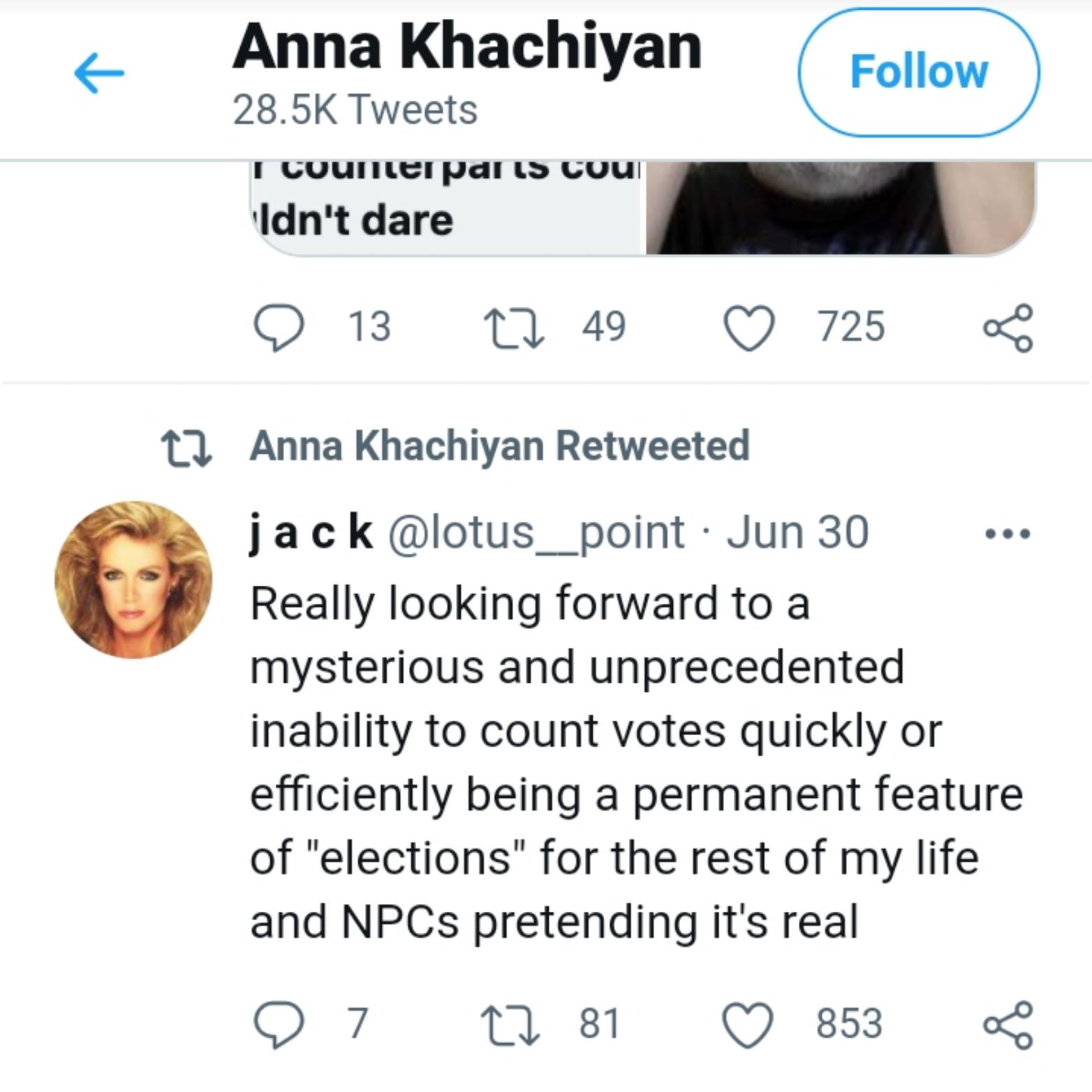 Uncovering Anna Khachiyan: Secrets Of Her Success Revealed! - znypunp