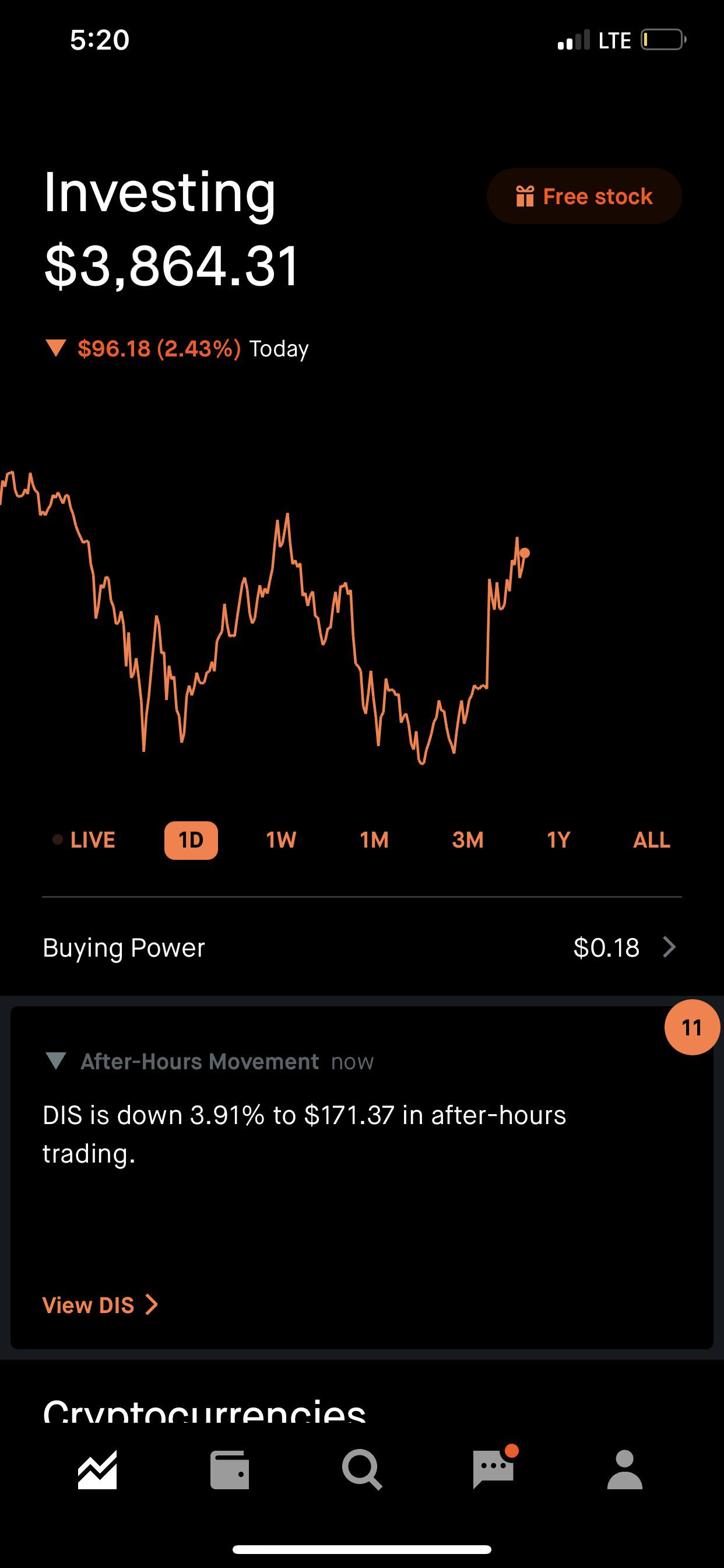 As you can see the classic W pattern has formed. HODL champions, we’ll ...