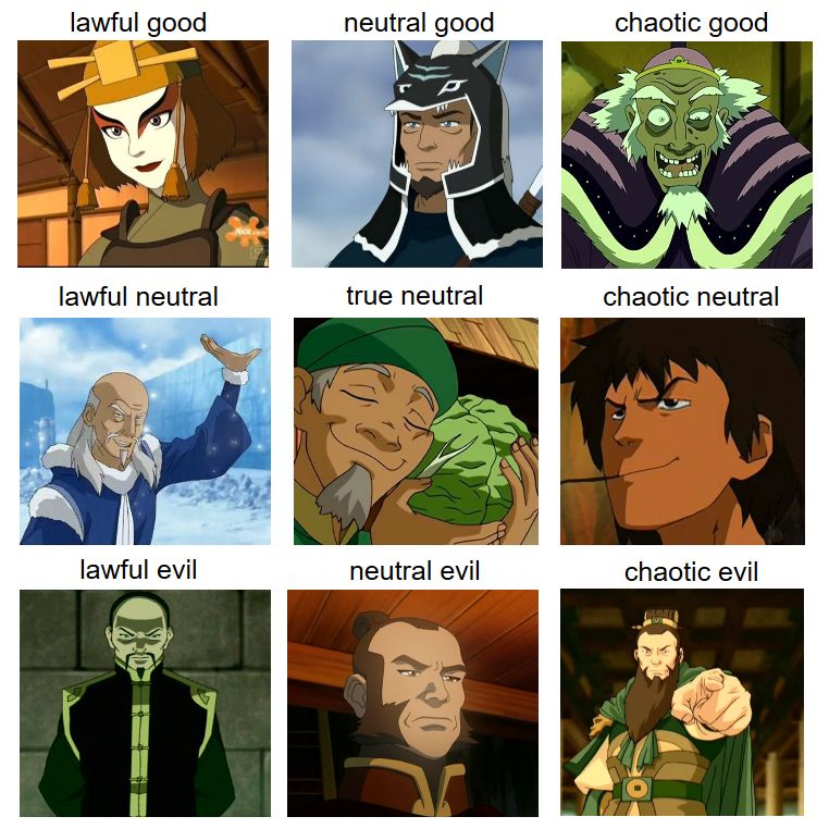 Avatar: The Last Airbender recurring characters | Scrolller