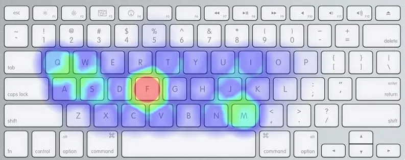 Average collie's keyboard heatmap after this nights push | Scrolller