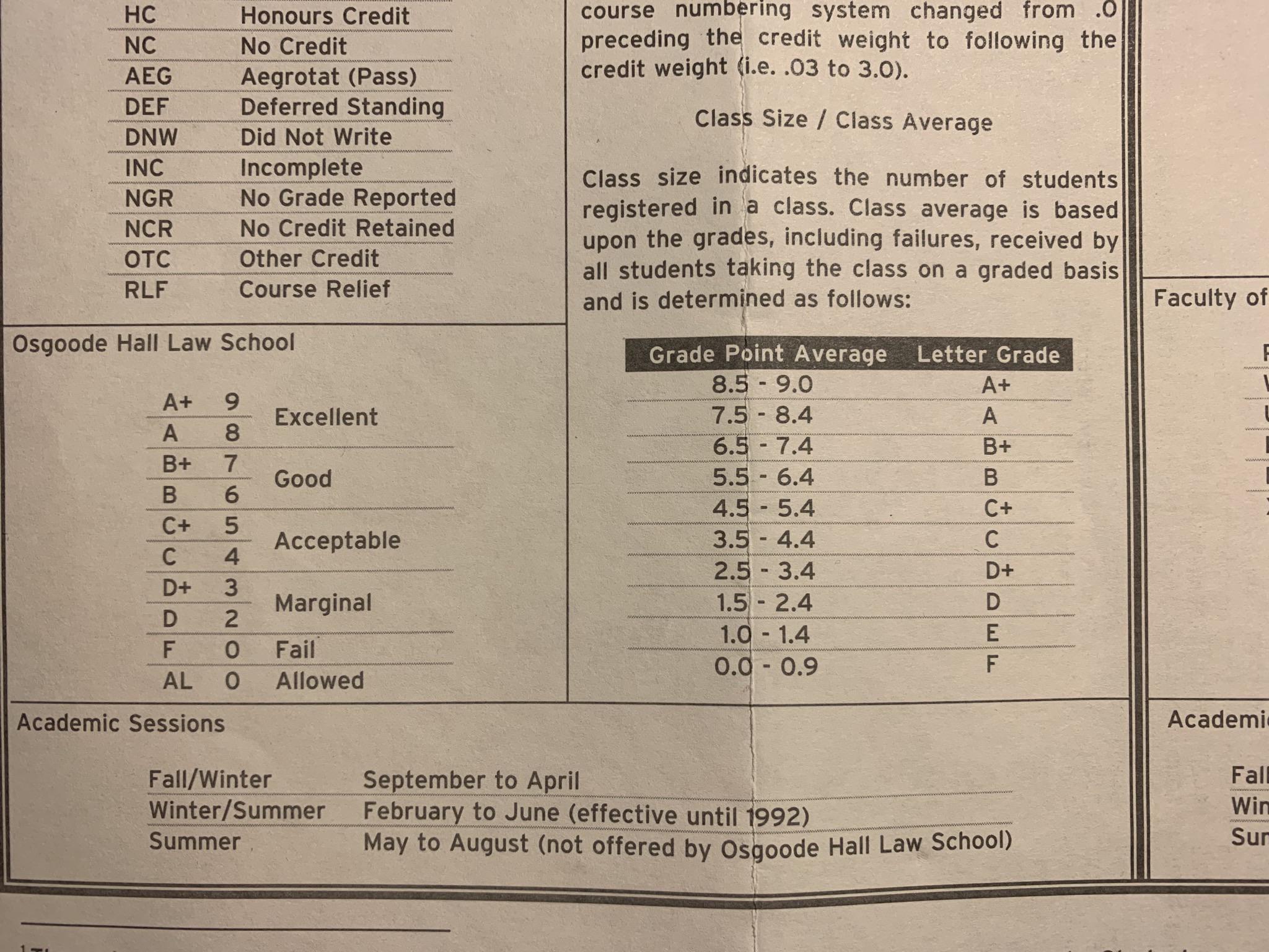 Back of an official YorkU transcript | Scrolller