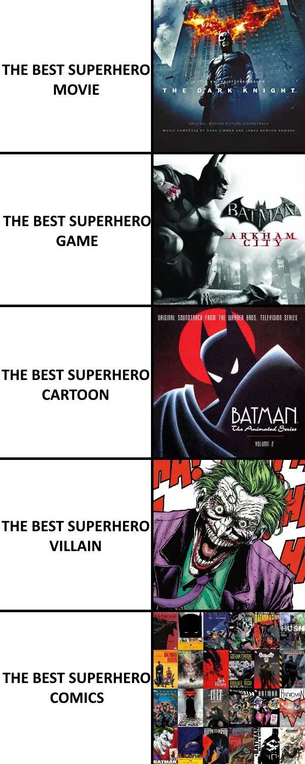 Batman is the GOAT | Scrolller