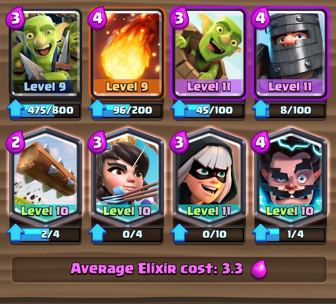 GTL Royale Combo