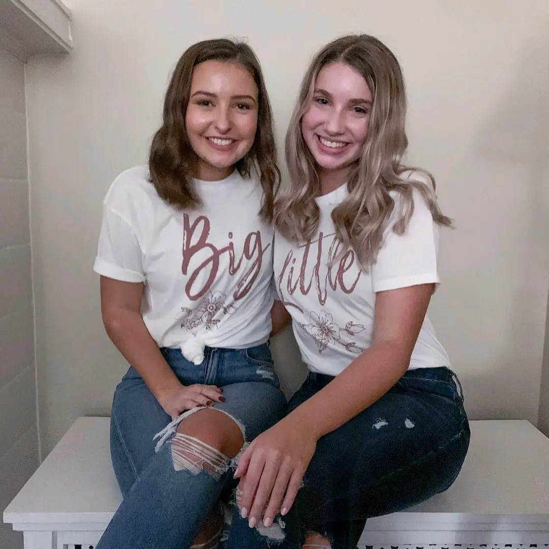 Big or Little?