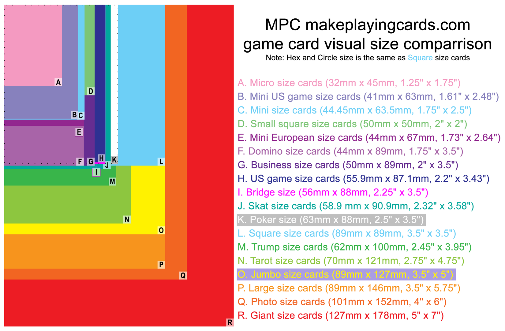 Card size comparison guide I made. Hope it helps and happy New Year ...