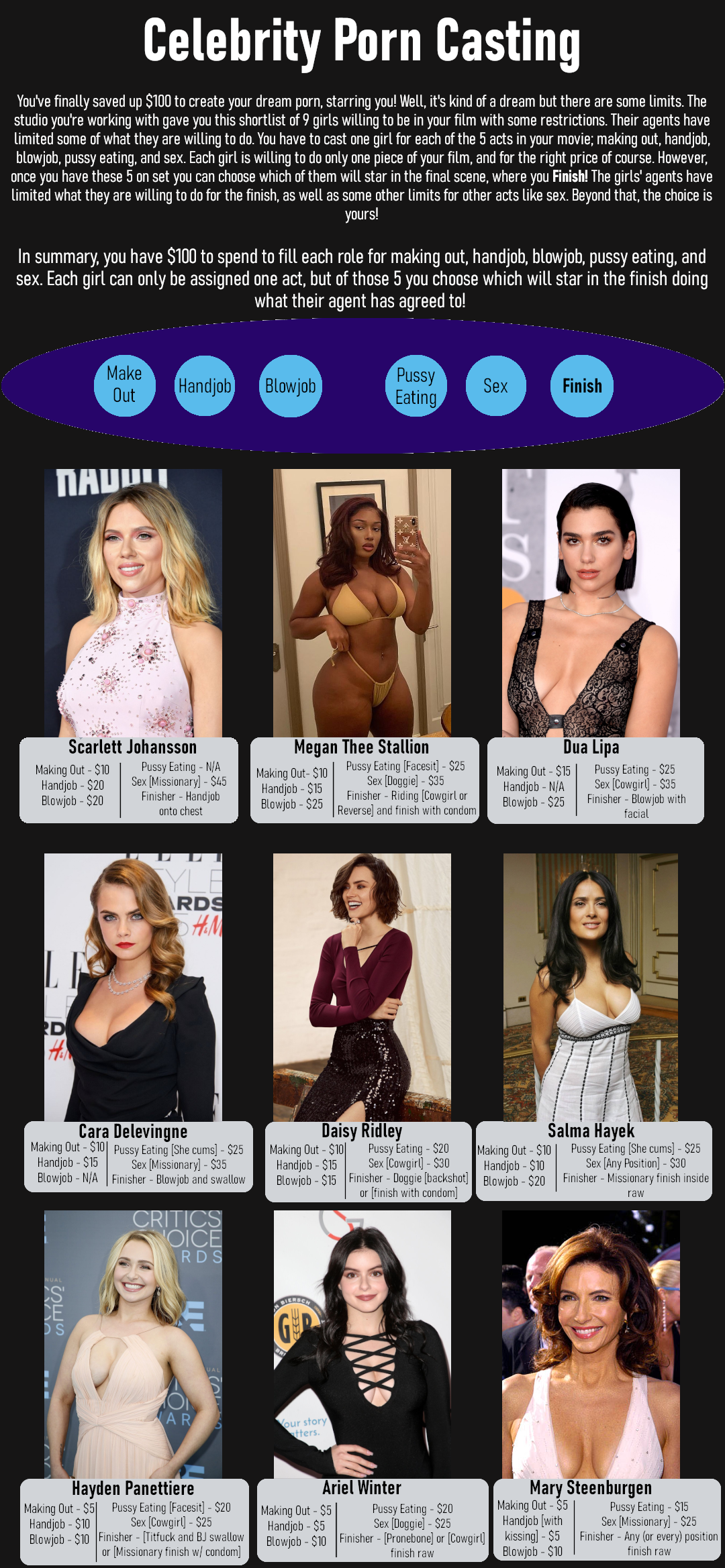 Celebrity Porn Casting
