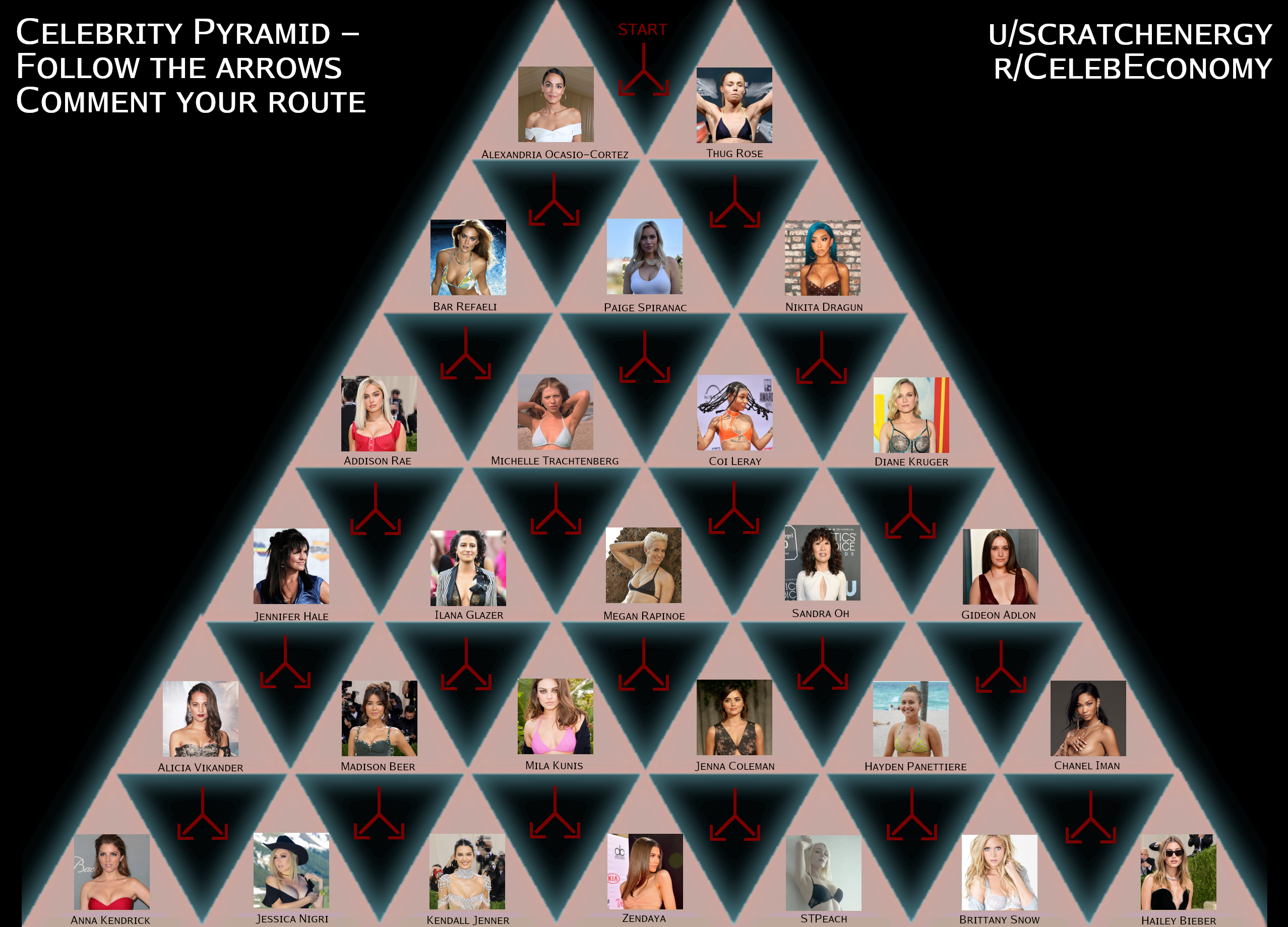 Celebrity Pyramid - 27 Celebs - post your route! | Scrolller