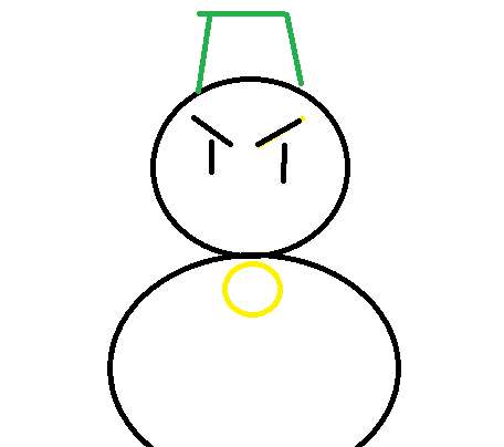 Chilly Test | Scrolller