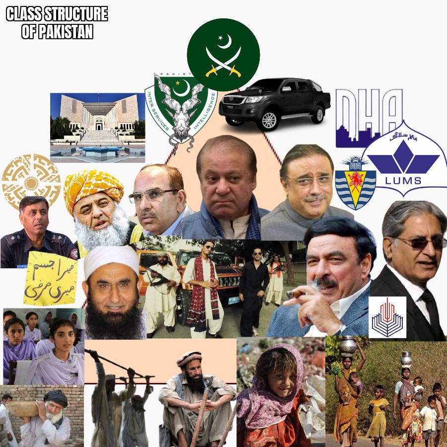 Pakistan. Muhammad Class Class Structure of Pakistan | Scrolller