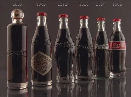 Coca-Cola bottle design from 1899 to 1986 | Scrolller