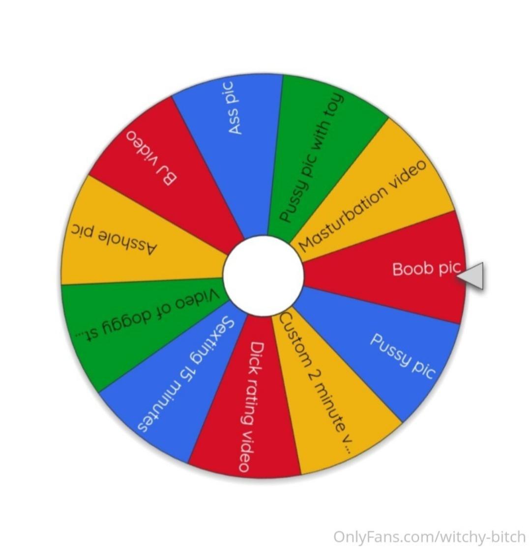 Come Test Your Luck 5 To Spin Free To Sub Scrolller come-test-your-luck-5-to-spin-free-to-sub-scrolller