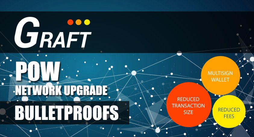 Congratulations Network Congratulations Community on a successful Network Upgrade! #M13merge # ...
