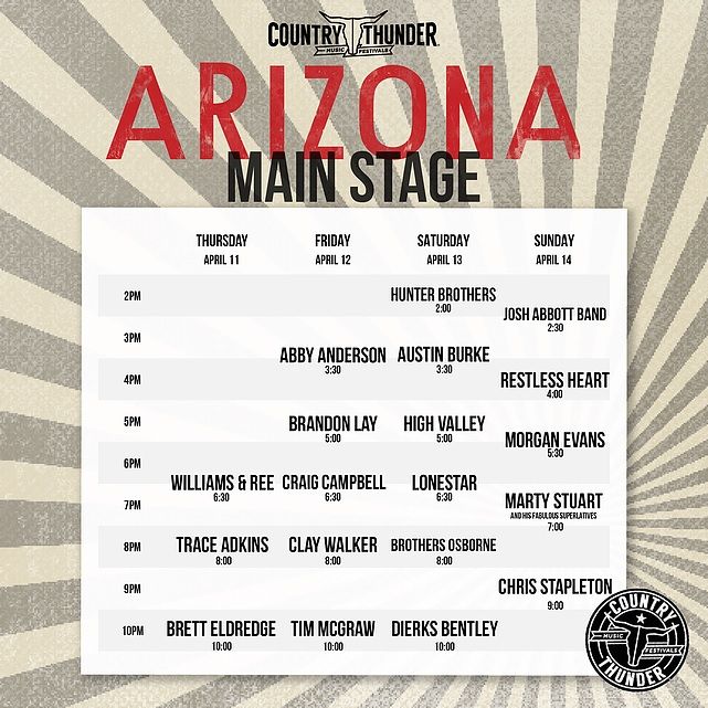 Country Thunder 2019 AZ Lineup Scrolller