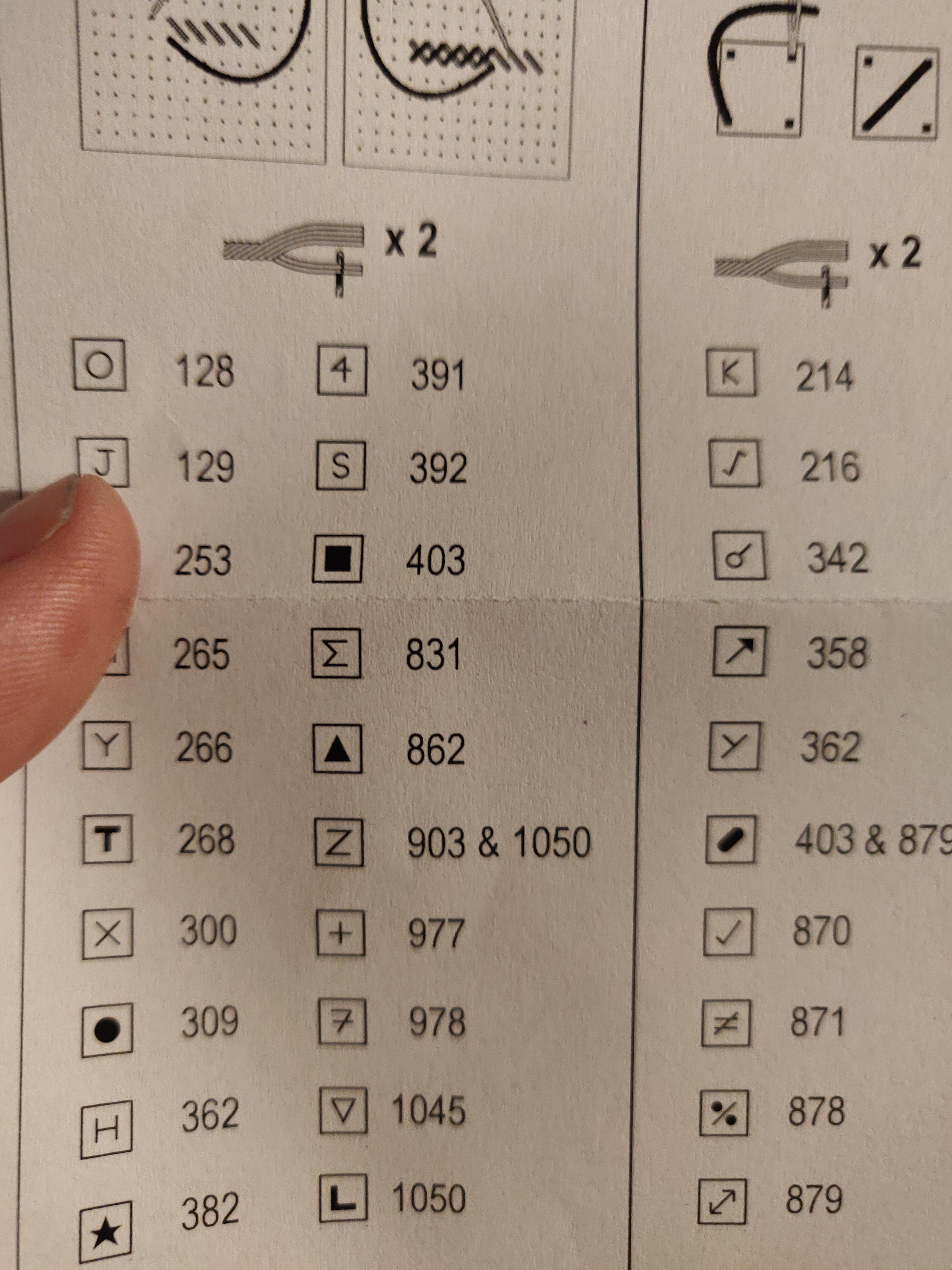Cross stitch question! When there are 2 numbers next to a key, does