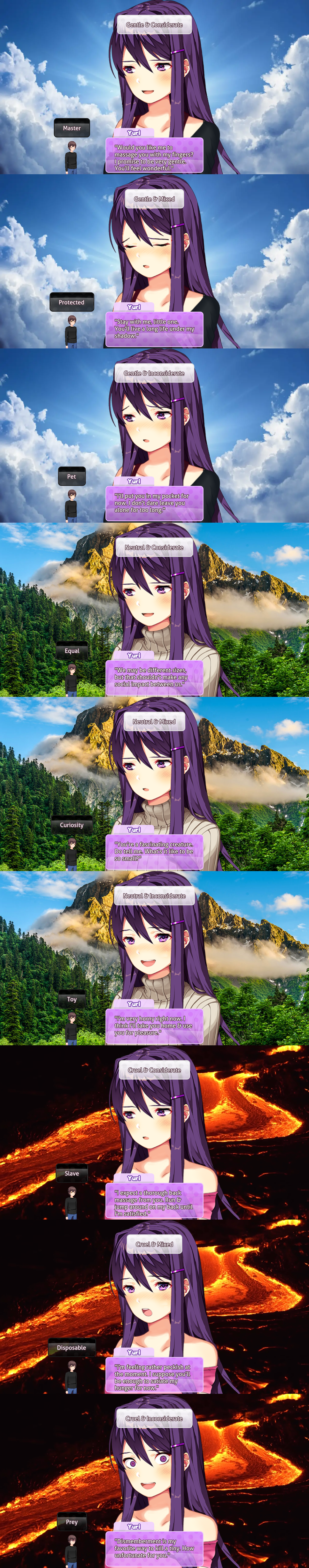 (DDLC) Giantess Relationship Alignment Chart [Yuri Edition] | Scrolller