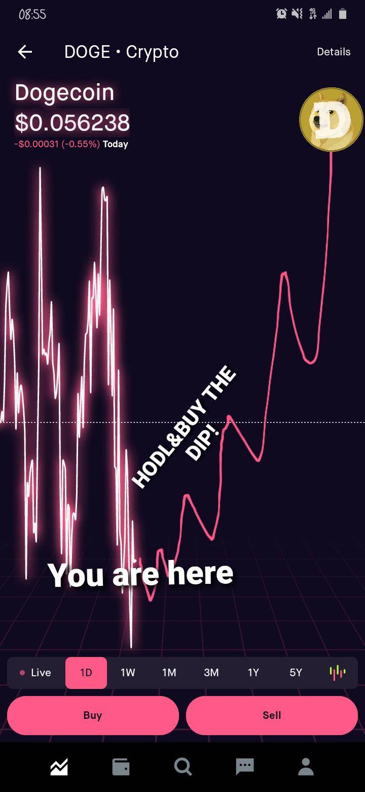 DIP, DIP, POTATO CHIP! Scrolller