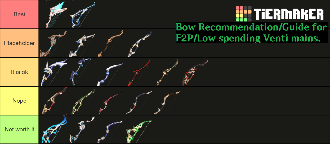[DISSCUSION and GUIDE] F2P or Low spender's Bow Recommendations for Venti