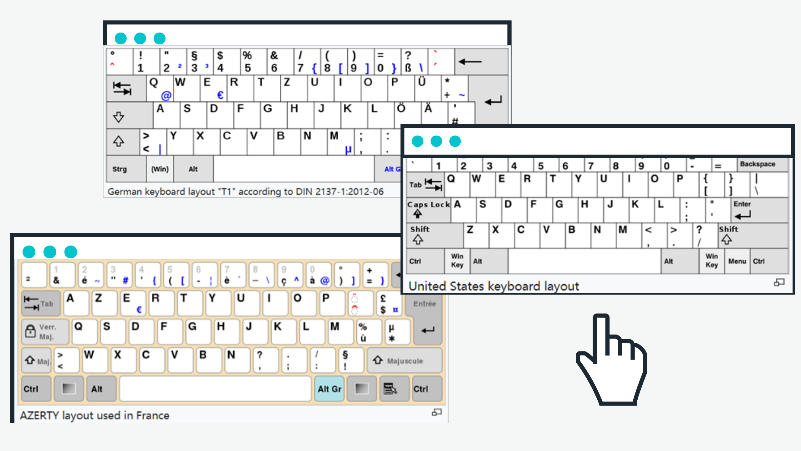Do you know the difference between the keyboard layout in different ...