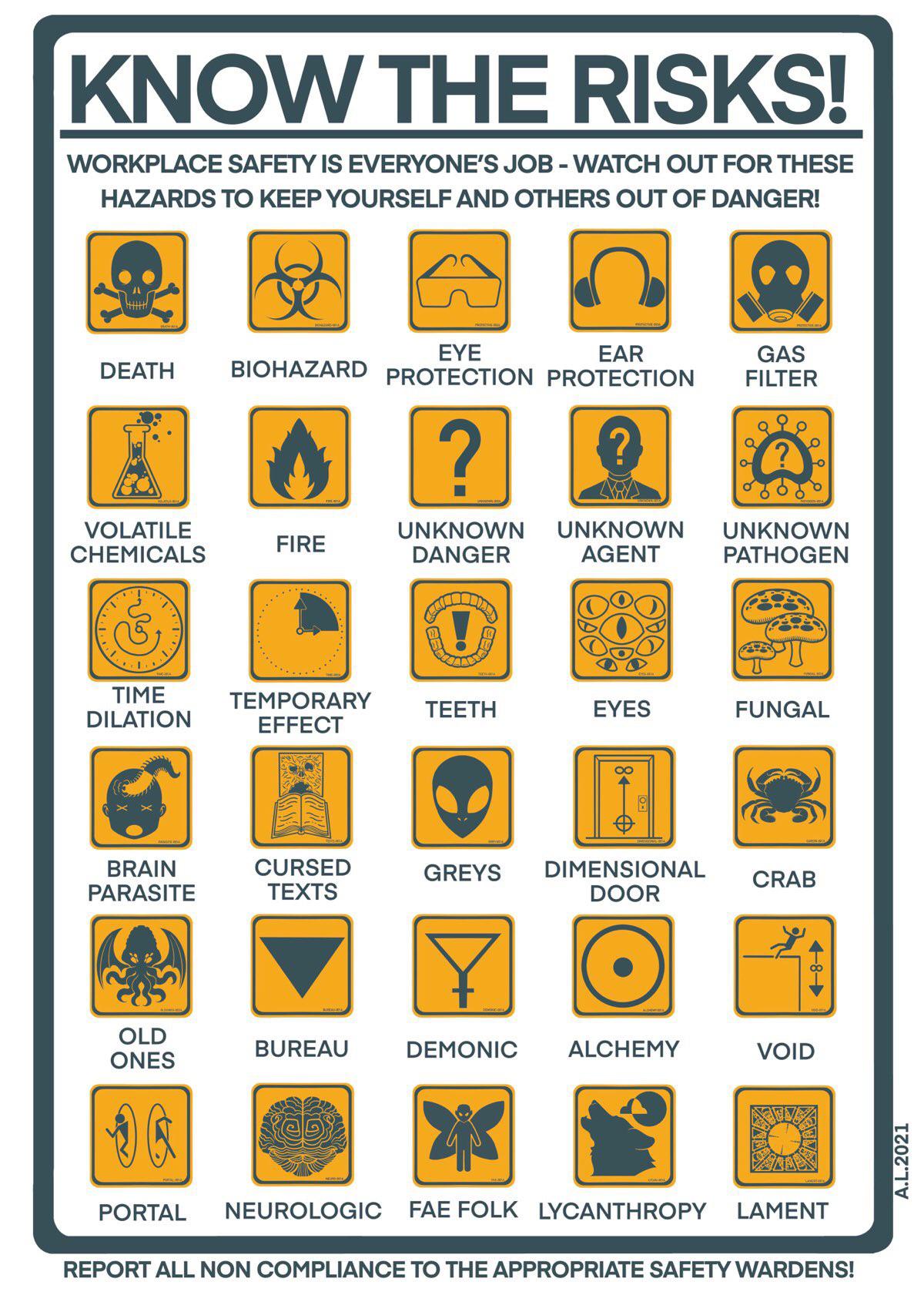 Do YOU know the risks? - Weird Science Lab Safety poster by me | Scrolller