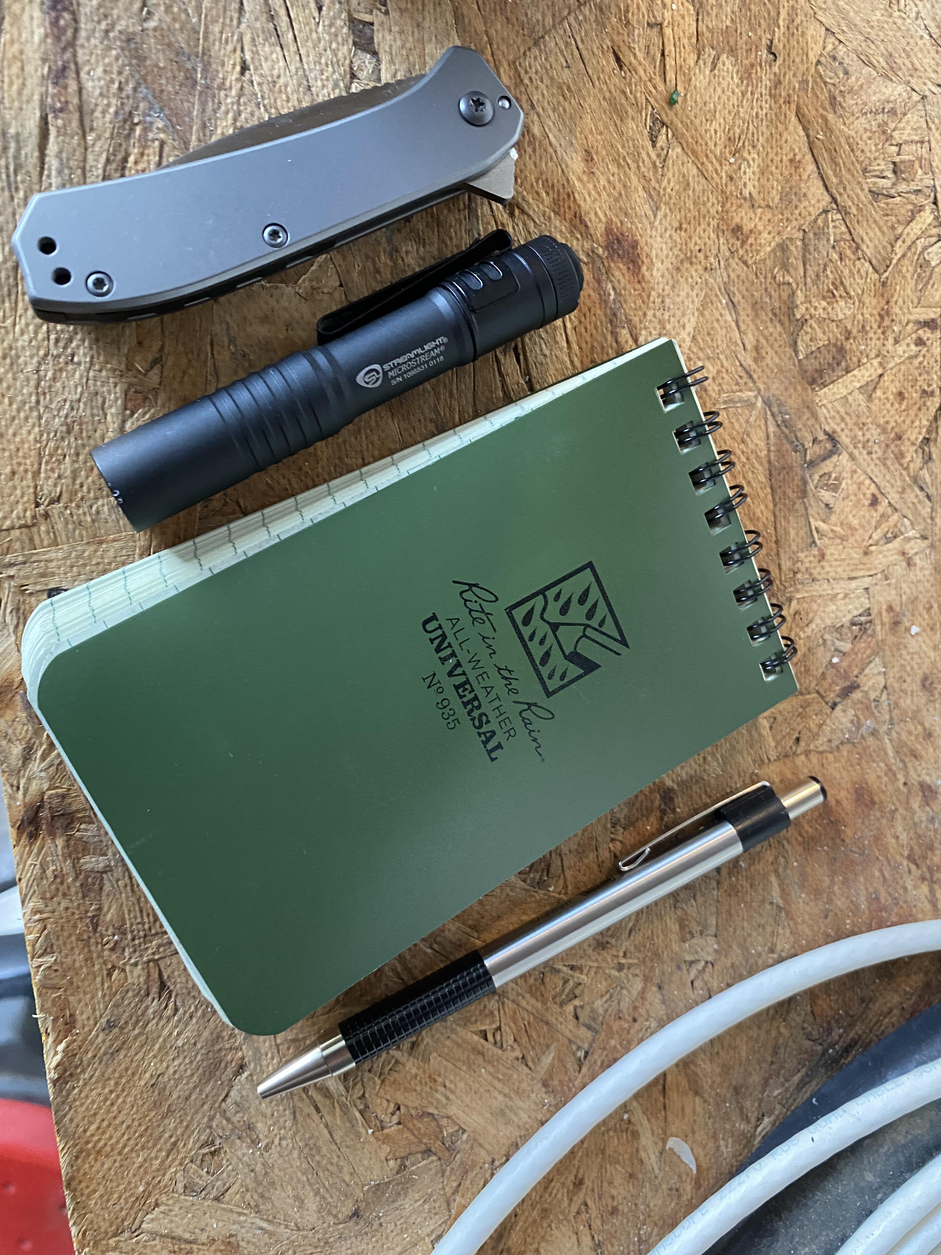 Easter Sunday carry (I hate this knife) Scrolller