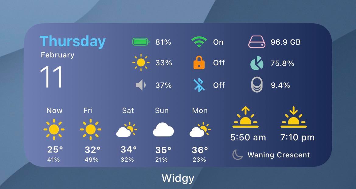 One Bit Widget Edited a preset widget a bit and customised to my liking. Enjoying the ...