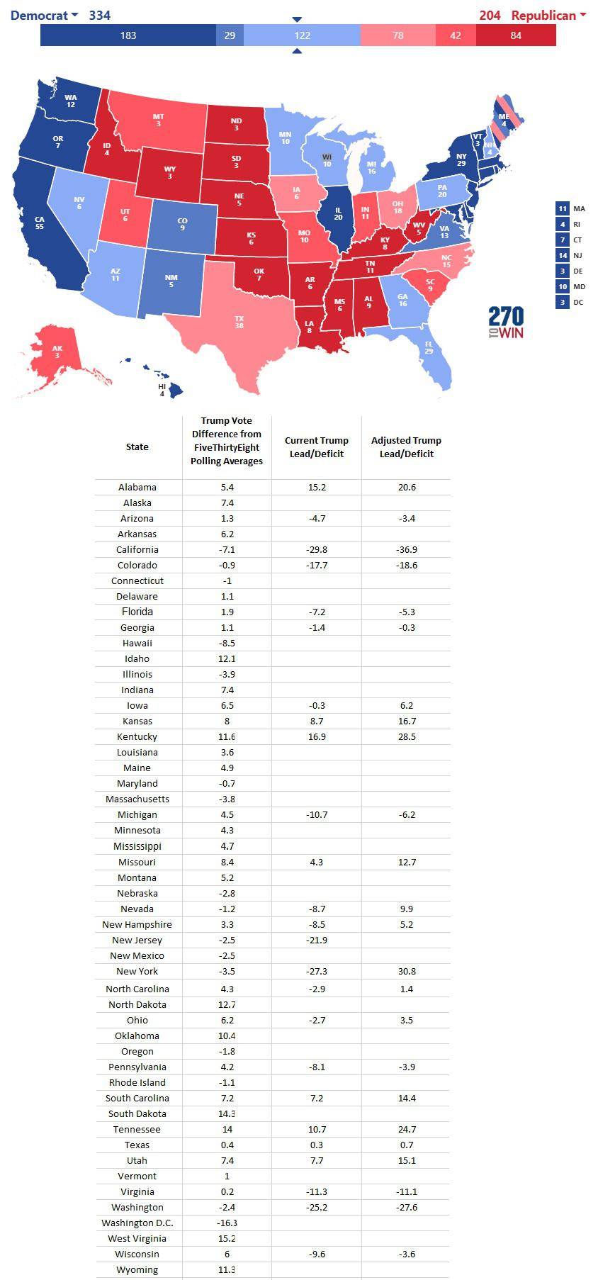 Electoral Map with adjustments for 2016 specific state polling ...