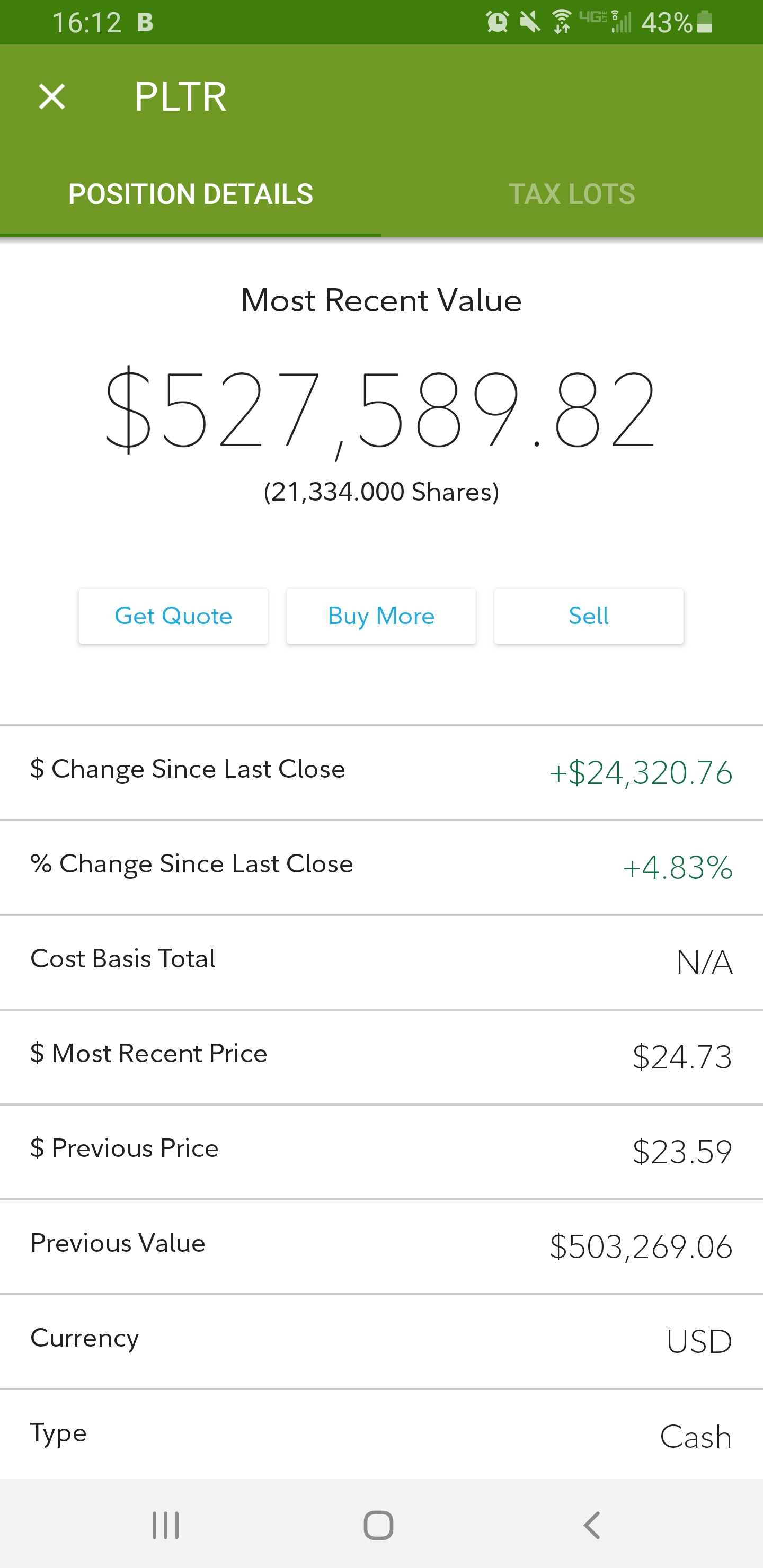 Finally Received Delivery PLTR Pre IPO Shares, Playing The Long Game