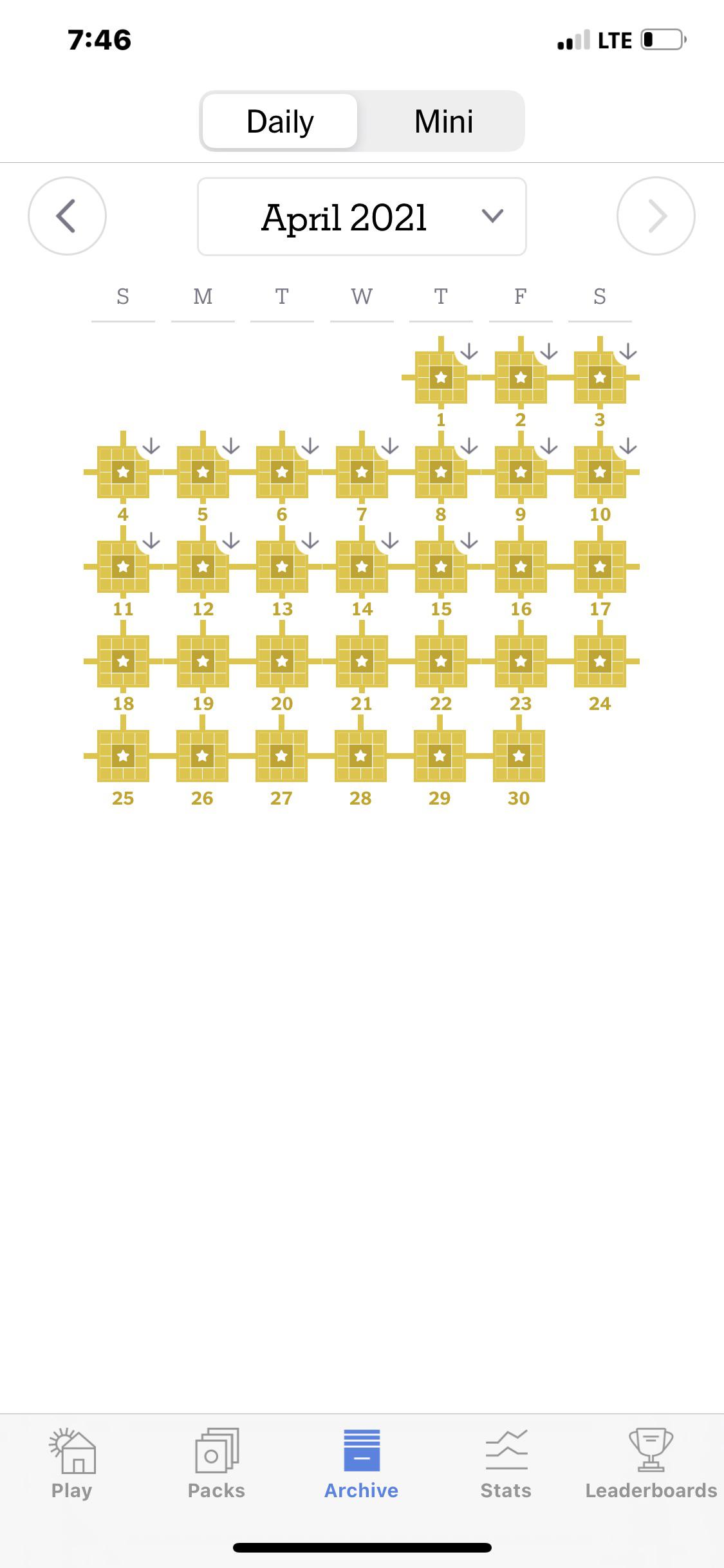 first-full-calendar-month-of-gold-my-streak-record-was-43-days-before