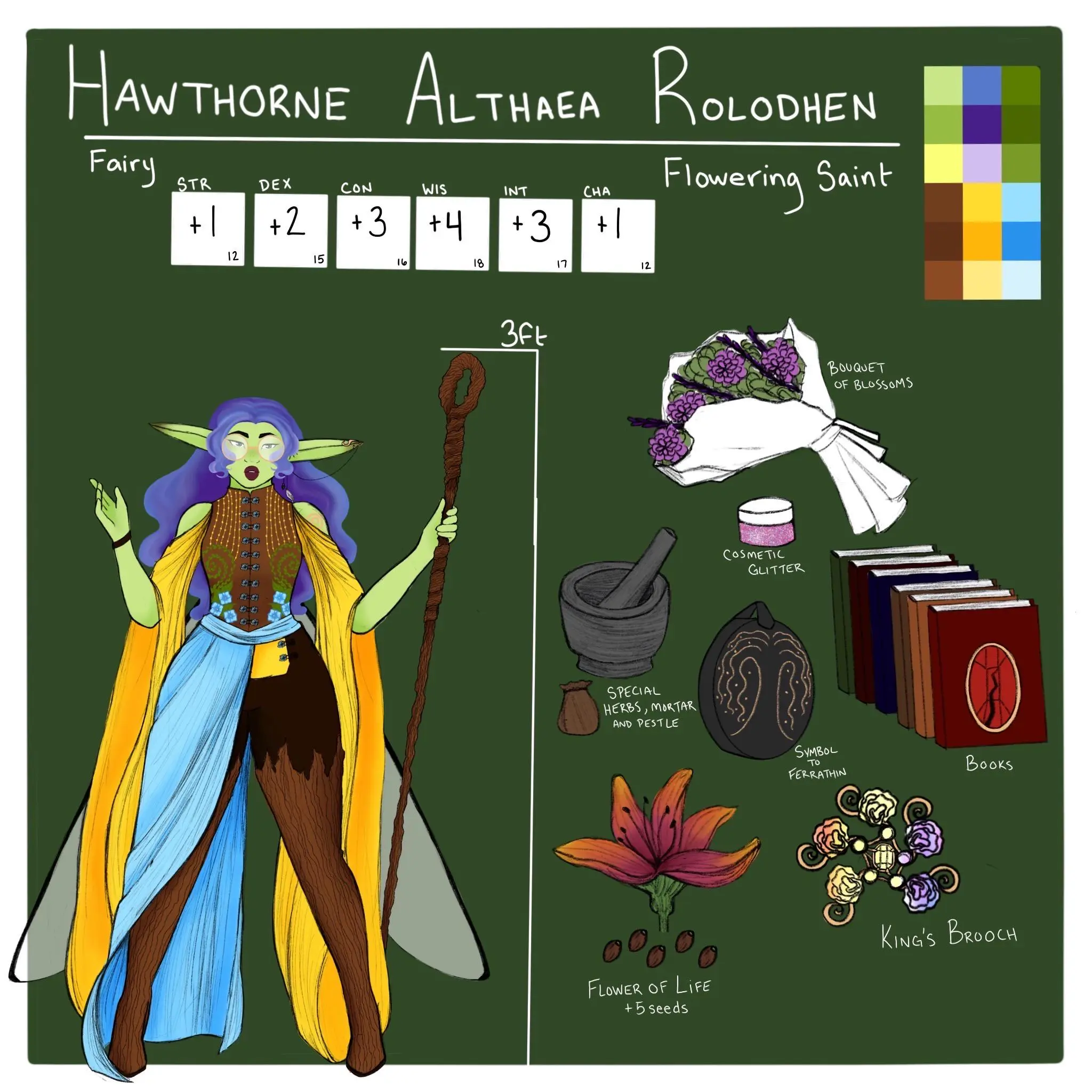 For Sale: Custom Dnd reference sheets. $80 — INCLUDES — Full body ...