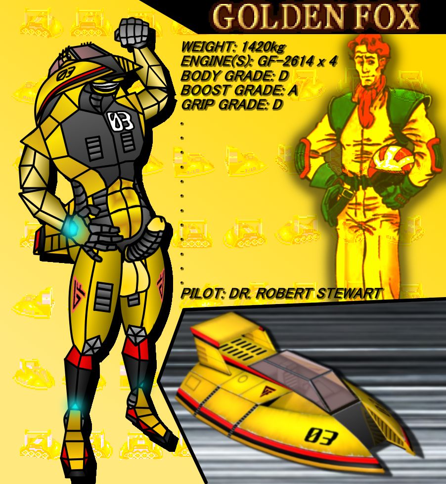 Mode 7 Racing Grand Progenitor 03 of Mode 7 Racing: Golden Fox | Scrolller