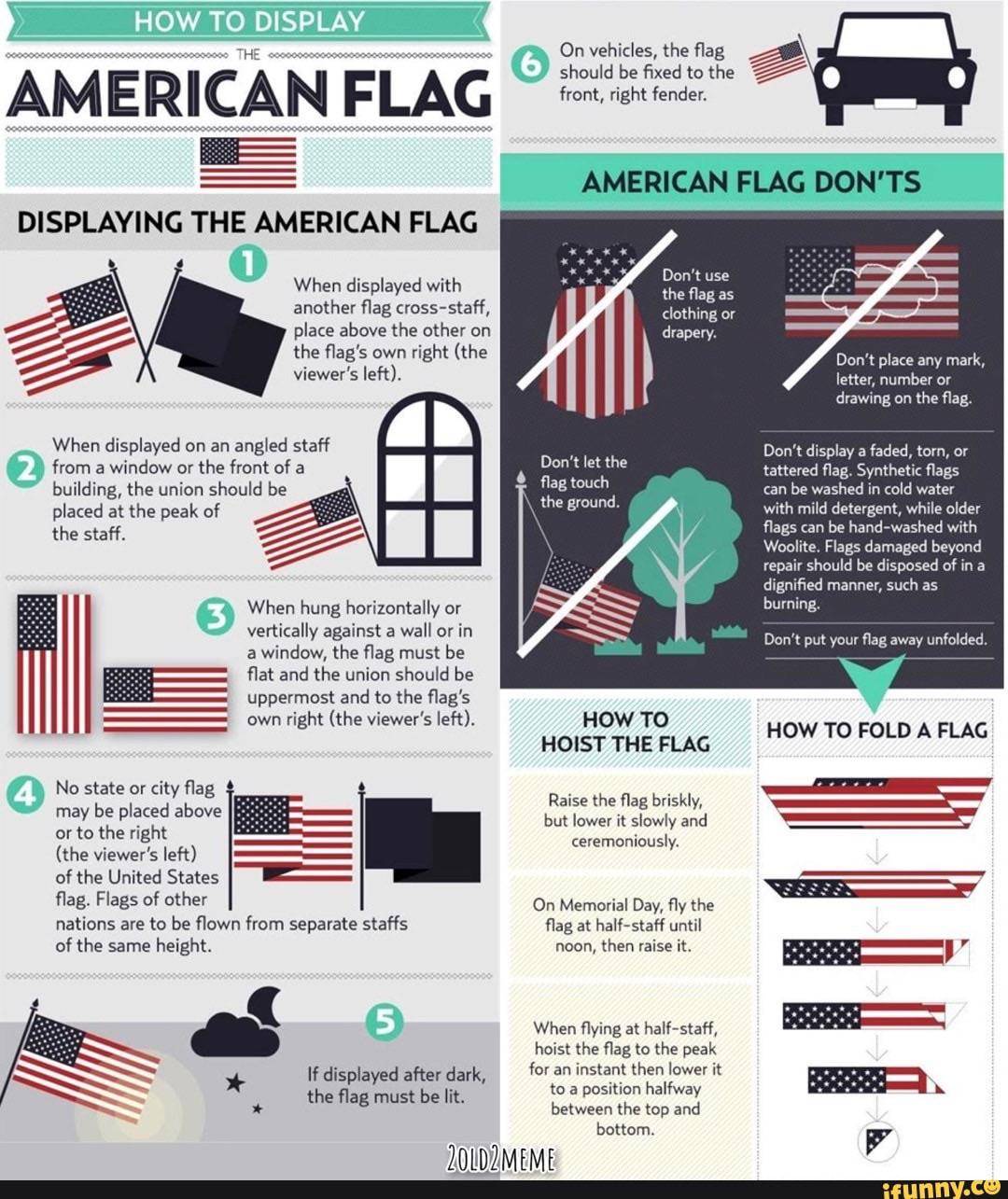 Guide on how to display the American flag 🇺🇸 | Scrolller