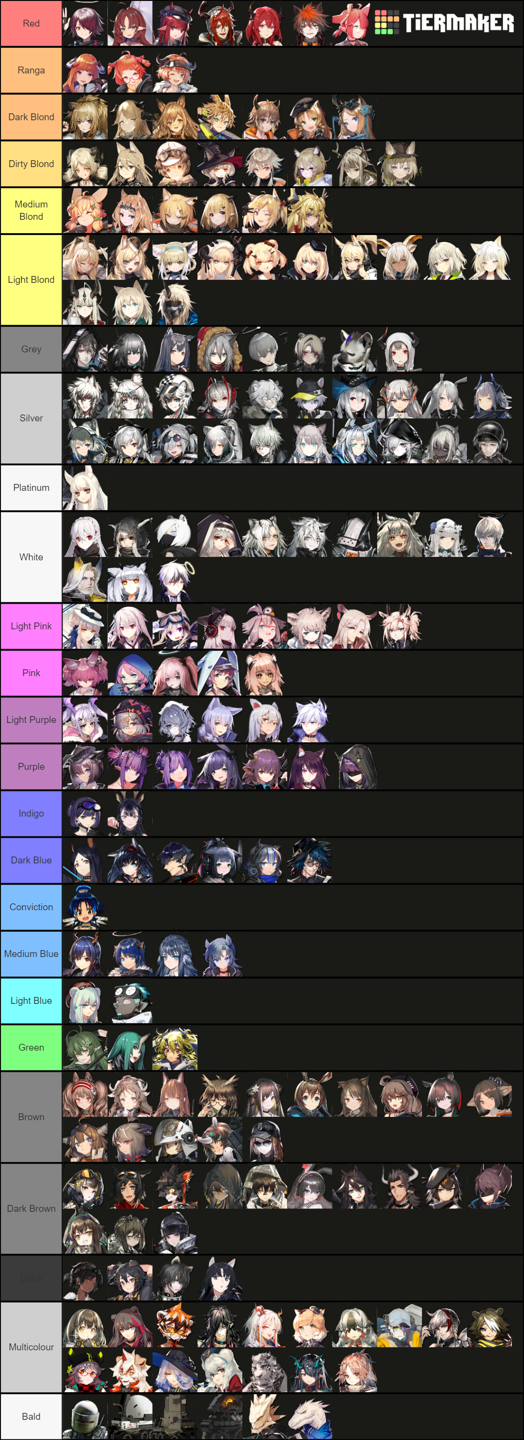 Hair Color Tier List v2 | Scrolller