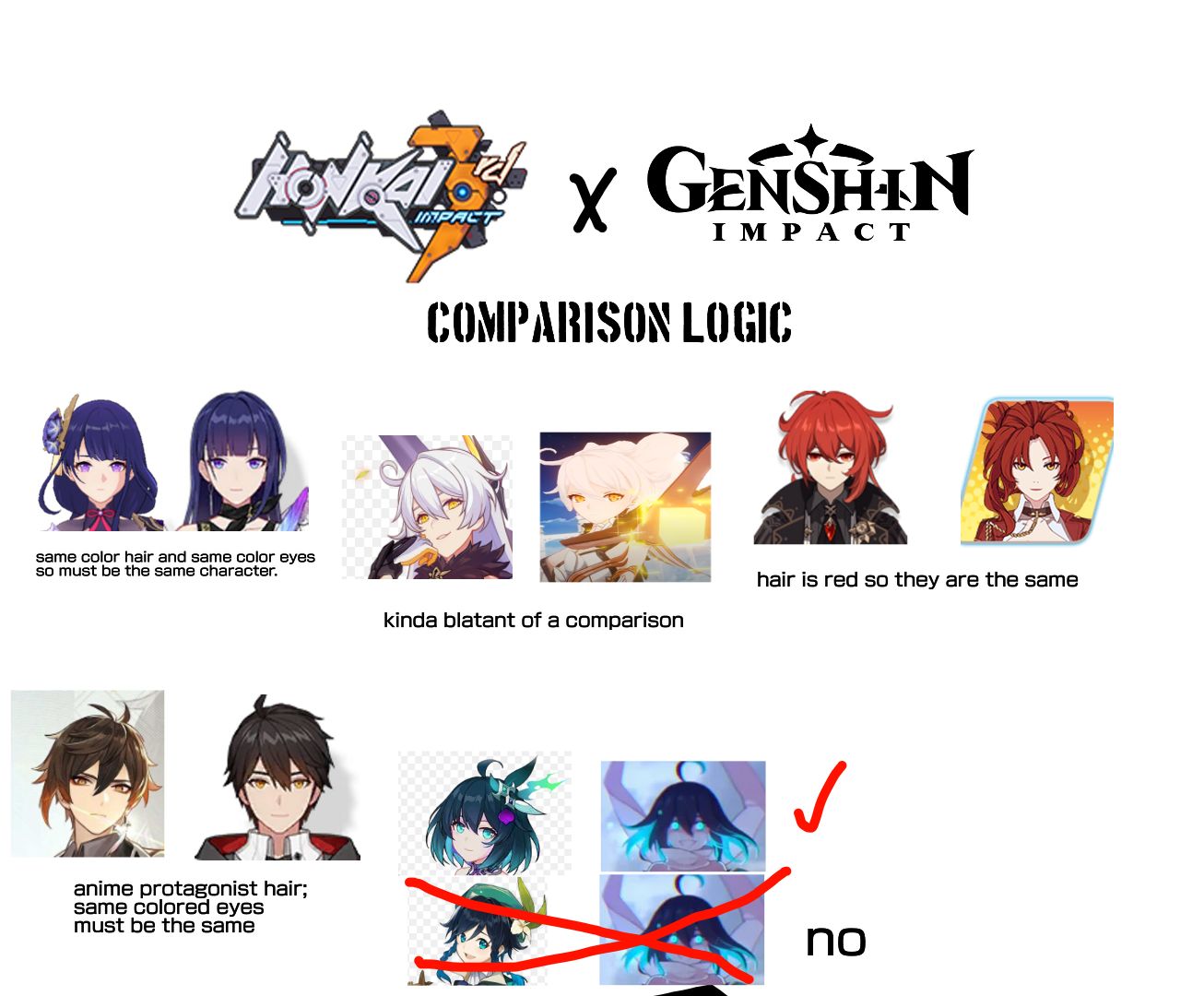 Honkai X Genshin Comparison Logic Scrolller