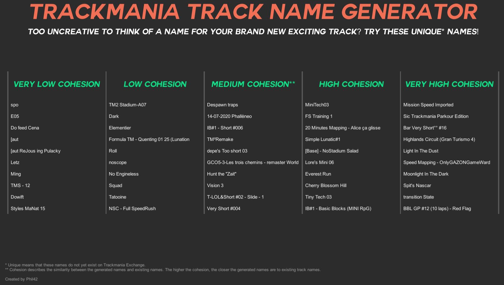 I made a silly Track Name Generator | Scrolller
